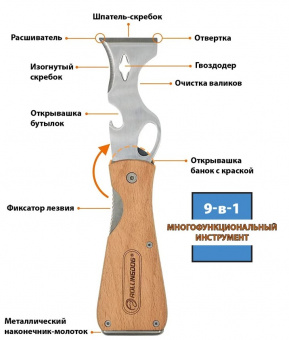 Шпатель-скребок многофункциональный ROLLINGDOG 9 в 1